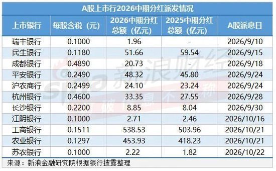 新浪财经“新浪金融研究院”栏目