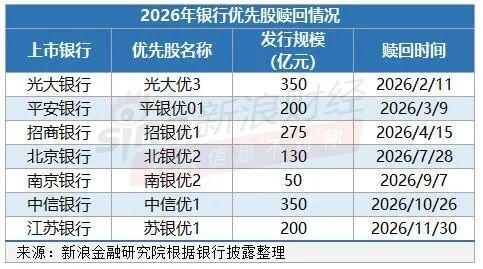 新浪财经“新浪金融研究院”栏目
